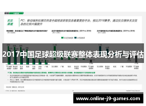 2017中国足球超级联赛整体表现分析与评估 2017中国足球超级联赛整体表现分析与评估