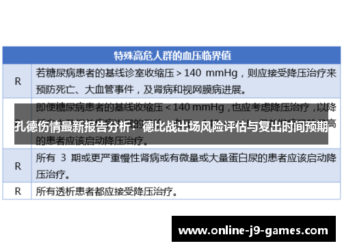 孔德伤情最新报告分析:德比战出场风险评估与复出时间预期 孔德伤情最新报告分析:德比战出场风险评估与复出时间预期