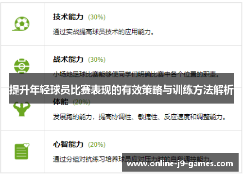 提升年轻球员比赛表现的有效策略与训练方法解析 提升年轻球员比赛表现的有效策略与训练方法解析