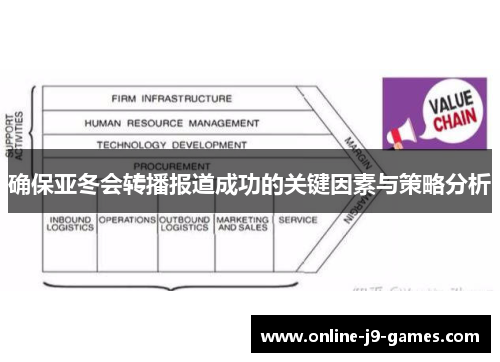 确保亚冬会转播报道成功的关键因素与策略分析 确保亚冬会转播报道成功的关键因素与策略分析
