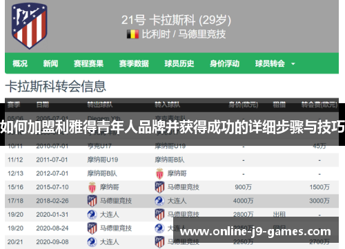 如何加盟利雅得青年人品牌并获得成功的详细步骤与技巧 如何加盟利雅得青年人品牌并获得成功的详细步骤与技巧