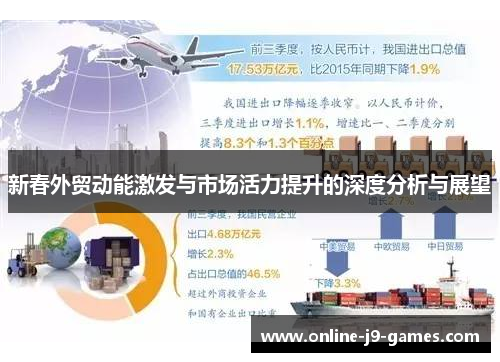 新春外贸动能激发与市场活力提升的深度分析与展望 新春外贸动能激发与市场活力提升的深度分析与展望