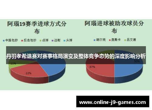 丹羽孝希退赛对赛事格局演变及整体竞争态势的深度影响分析 丹羽孝希退赛对赛事格局演变及整体竞争态势的深度影响分析