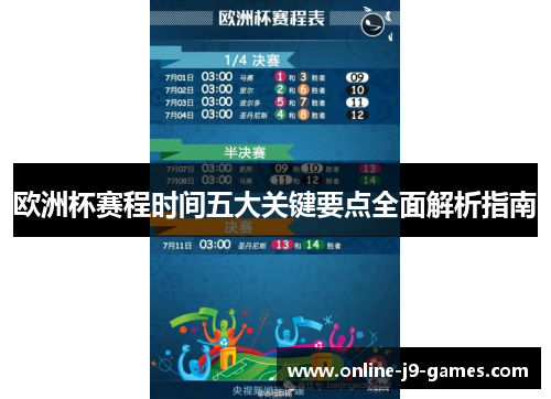 欧洲杯赛程时间五大关键要点全面解析指南 欧洲杯赛程时间五大关键要点全面解析指南