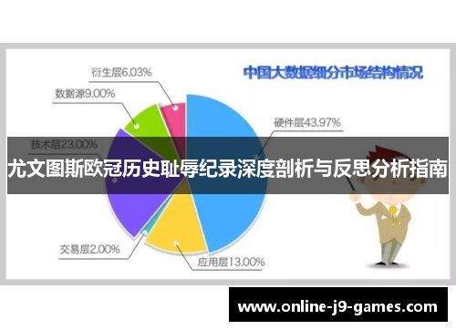尤文图斯欧冠历史耻辱纪录深度剖析与反思分析指南 尤文图斯欧冠历史耻辱纪录深度剖析与反思分析指南