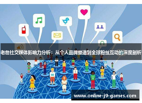 老詹社交媒体影响力分析:从个人品牌塑造到全球粉丝互动的深度剖析 老詹社交媒体影响力分析:从个人品牌塑造到全球粉丝互动的深度剖析