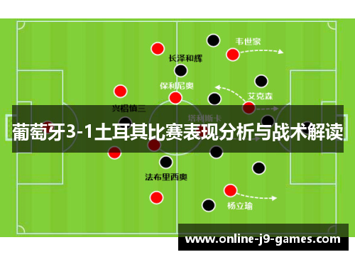 葡萄牙3-1土耳其比赛表现分析与战术解读 葡萄牙3-1土耳其比赛表现分析与战术解读