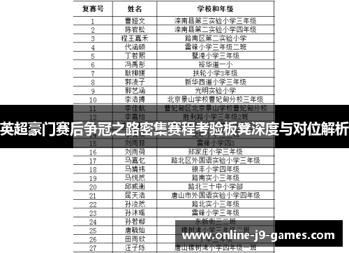 英超豪门赛后争冠之路密集赛程考验板凳深度与对位解析 英超豪门赛后争冠之路密集赛程考验板凳深度与对位解析