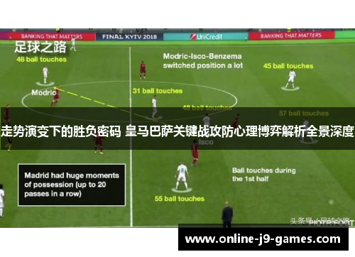 走势演变下的胜负密码 皇马巴萨关键战攻防心理博弈解析全景深度