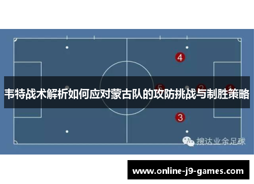 韦特战术解析如何应对蒙古队的攻防挑战与制胜策略 韦特战术解析如何应对蒙古队的攻防挑战与制胜策略